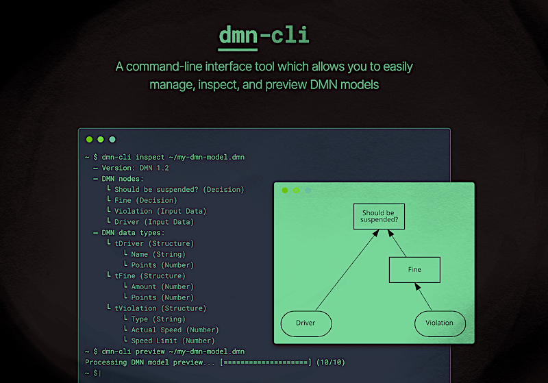 The DMN-cli is finally available - post image